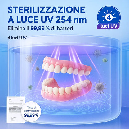 sterilizzazione sanidentx